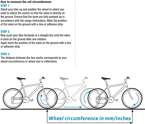 circumference-howto